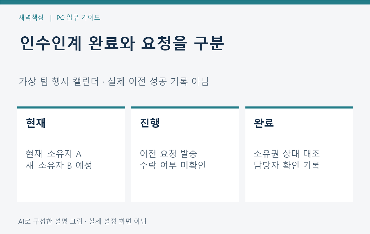 가상 팀 캘린더의 현재 소유자 새 담당자 이전 완료 상태를 기록하는 메모