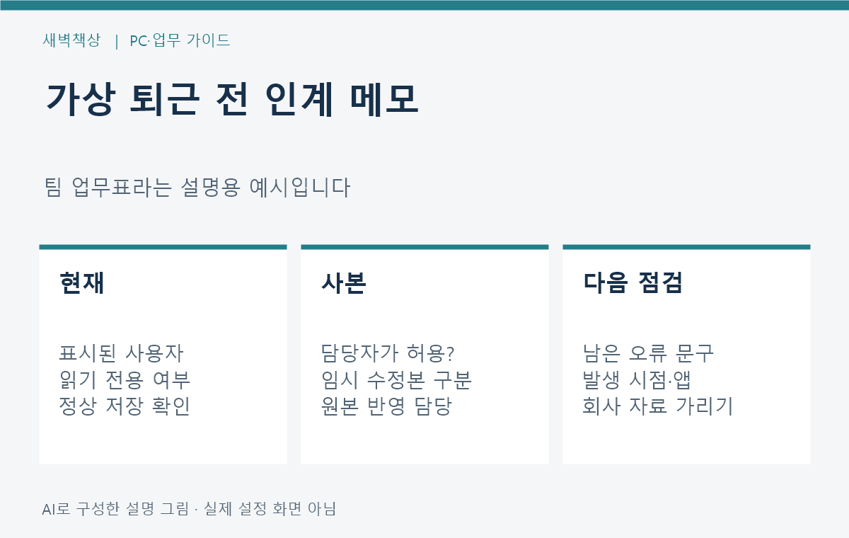 팀 업무표를 예로 든 가상의 퇴근 전 저장 사본 원본 인계 메모