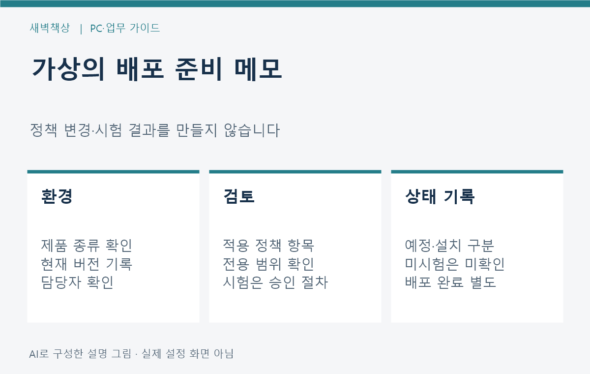 제품 종류, 현재 버전, 해당 정책과 실제 적용 확인을 적는 가상 배포 준비 메모
