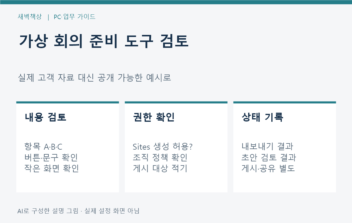 가상의 회의 준비물 앱에서 내용 검토와 게시 대상 및 공유 상태를 따로 기록하는 메모