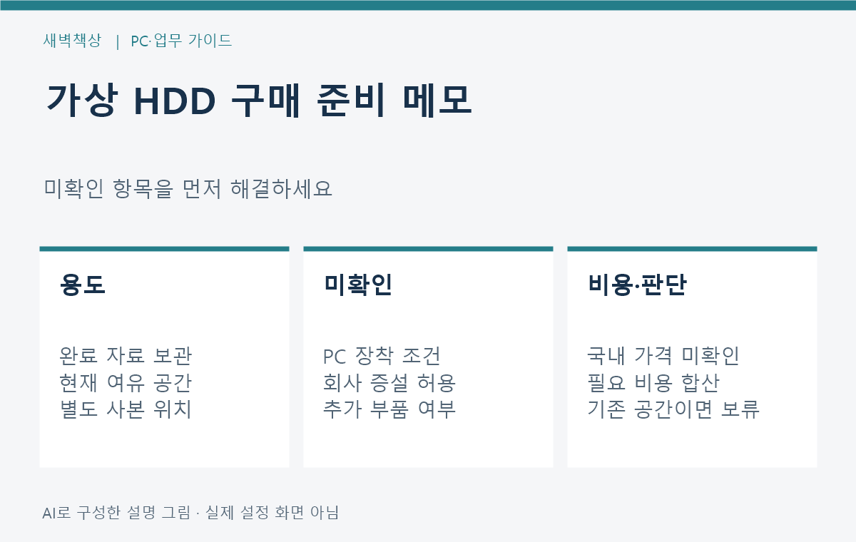 가상 업무용 PC의 HDD 증설 전 용도와 미확인 호환성 및 비용을 적는 구매 메모