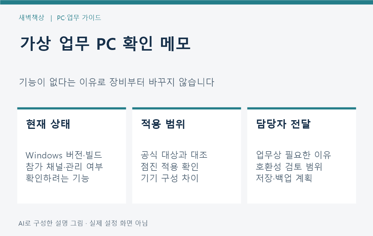 현재 빌드와 채널 및 필요한 업무 기능을 적는 가상 담당자 전달 메모