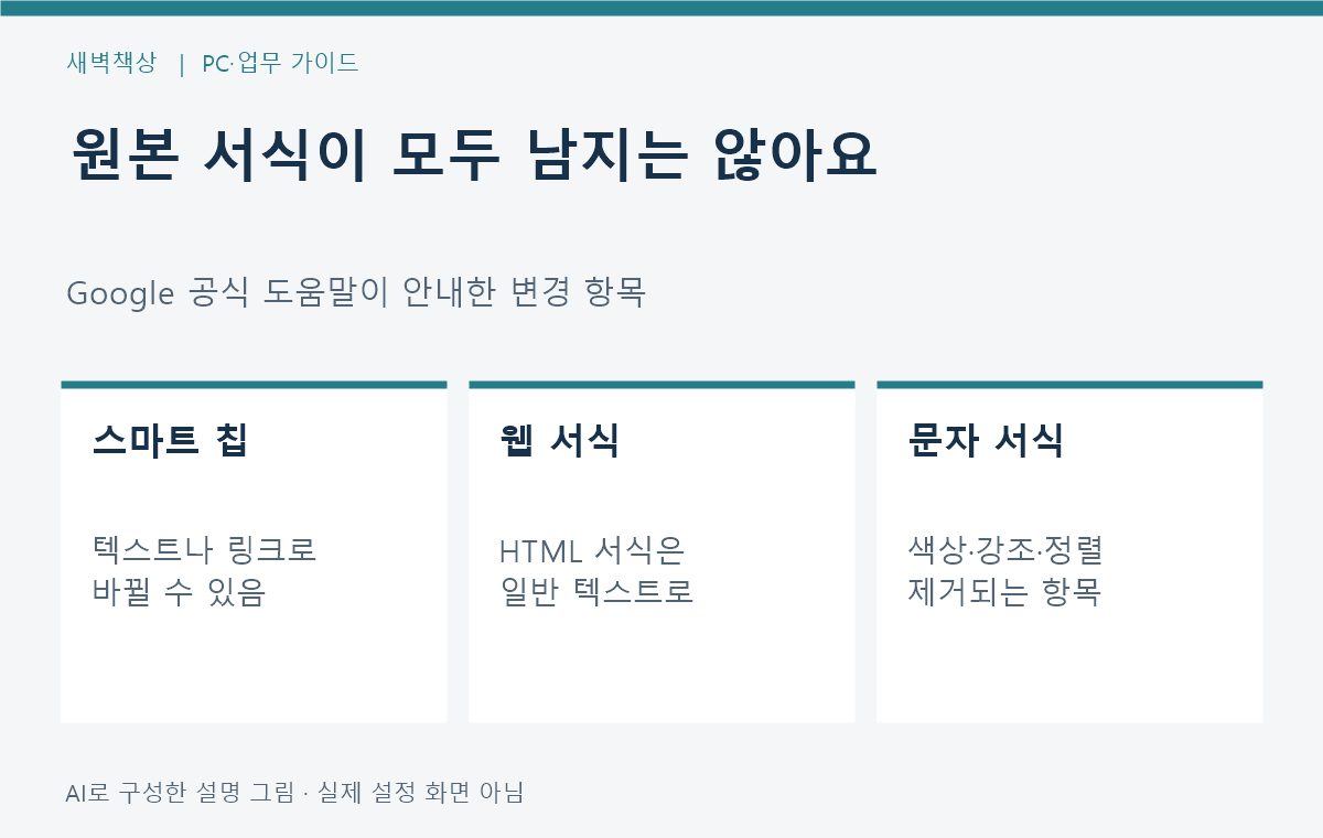 마크다운 파일에서 색상 강조 정렬 스마트 칩이 달라지는 조건