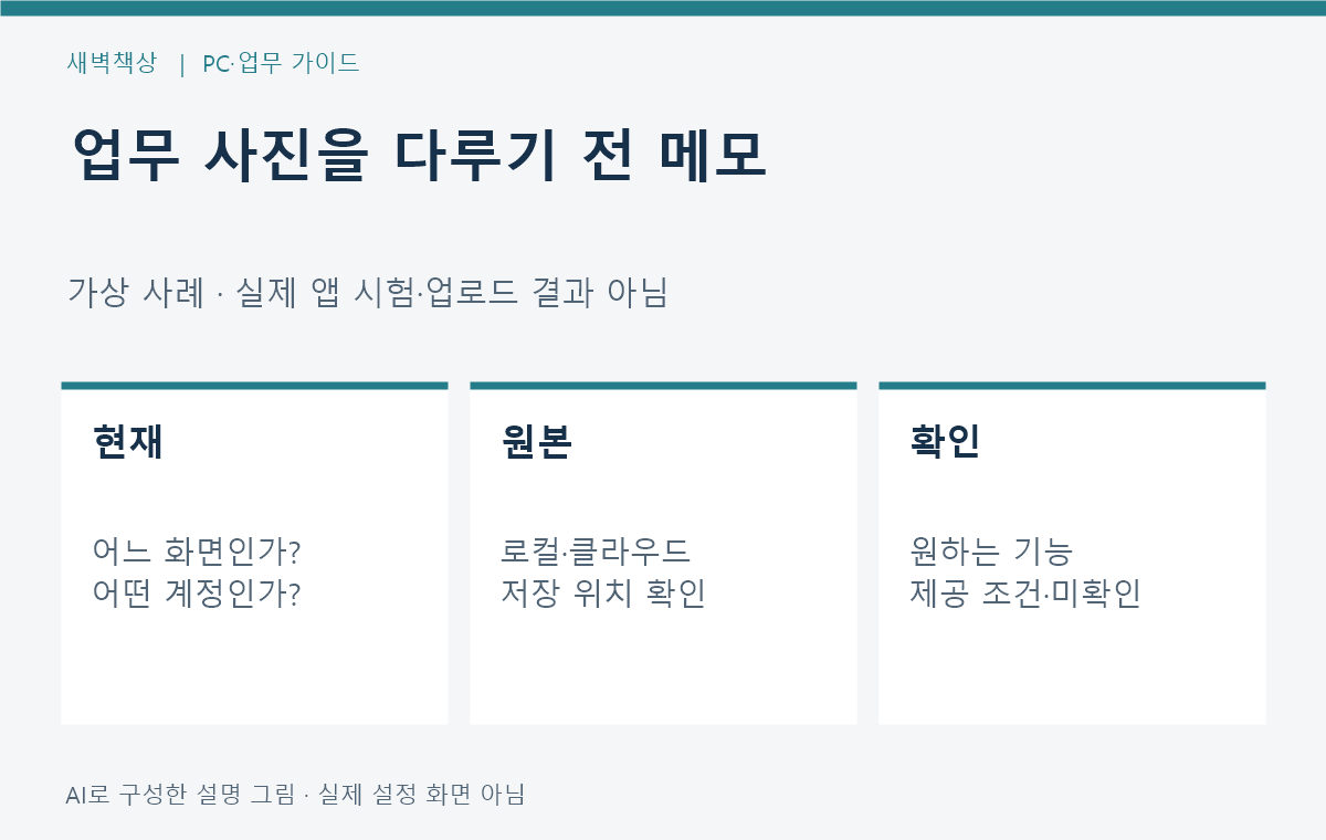 현재 화면 계정 원본 위치와 미확인 기능을 적는 가상 업무 메모