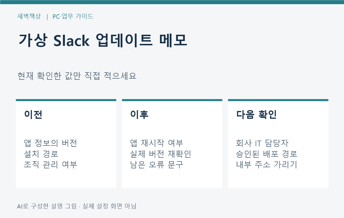 설치 경로와 업데이트 전후 버전, 남은 오류를 적는 가상 Slack 점검 메모