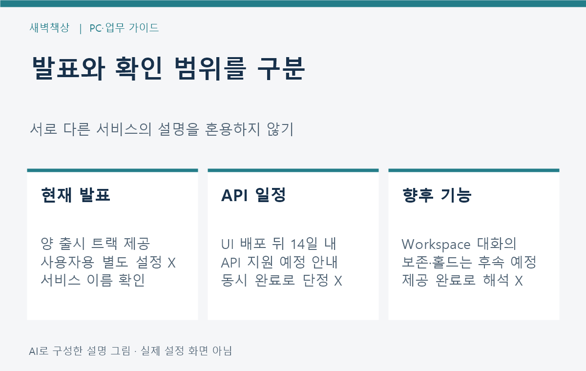 Vault 새 기능 발표, UI 이후 API 일정, 향후 보존 기능 안내를 구분하는 점검표